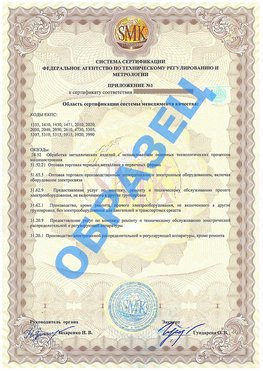 Приложение 1 Щекино Сертификат ГОСТ РВ 0015-002